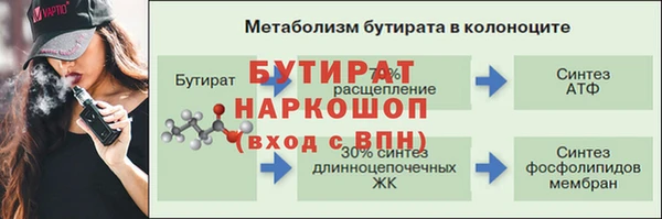СК Нягань